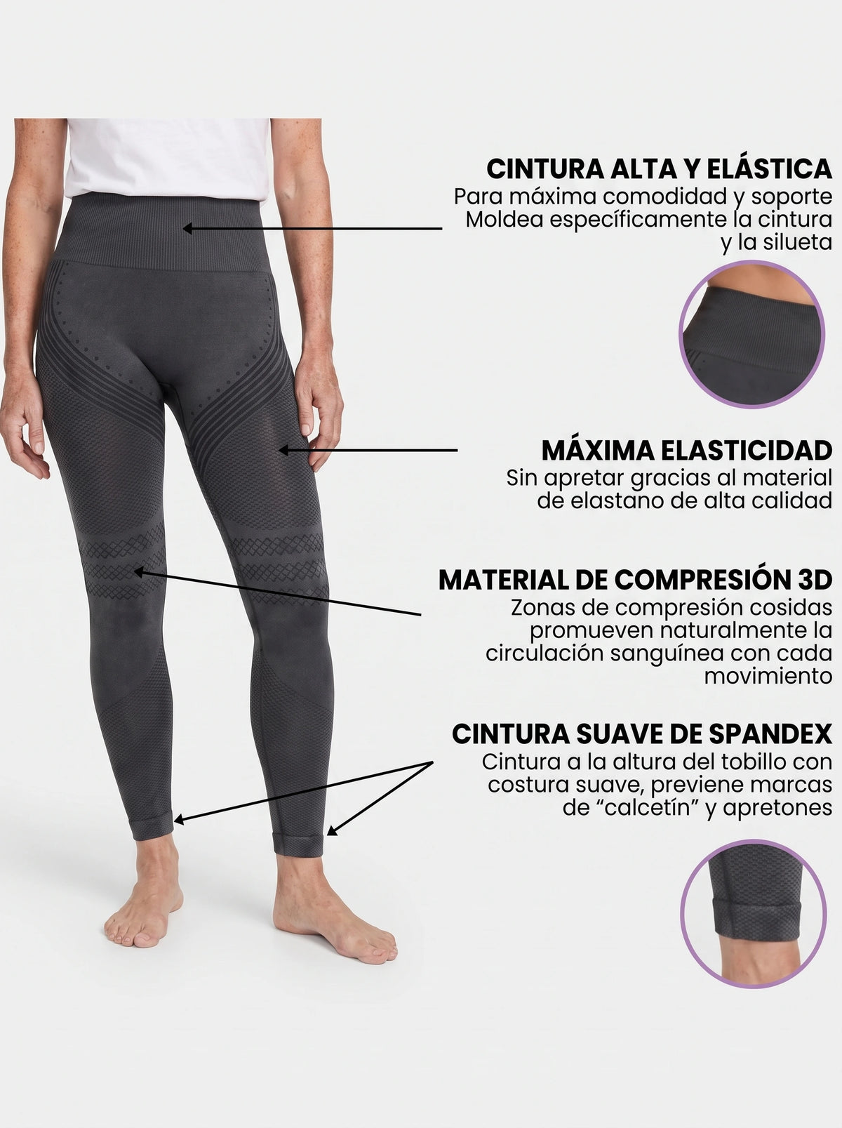 Legging Serena en gris con detalle de sus zonas: cintura alta, relieve 3D en muslos y glúteos y compresión suave